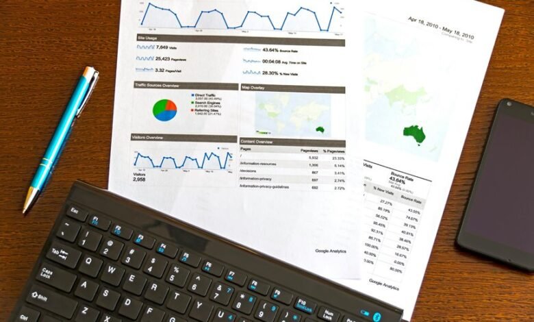 performance summary of accounts