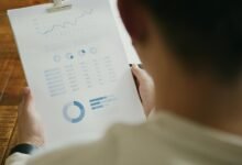 project review summary needed