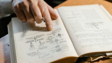 technical reference dossier items