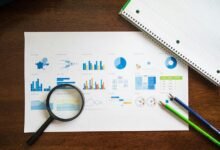 investment strategy analysis overview