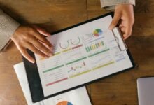 key performance metrics listed