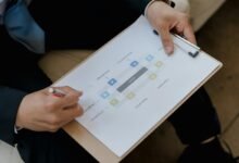 b2k zop3 2 03 5 technical review