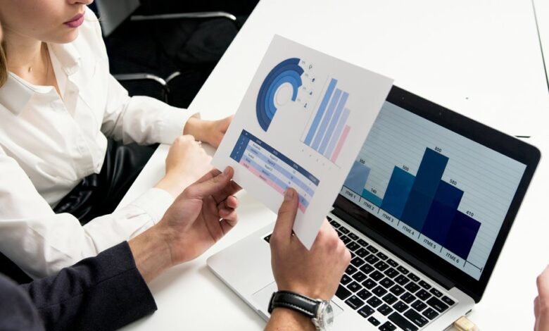 fredinichol trends and analysis