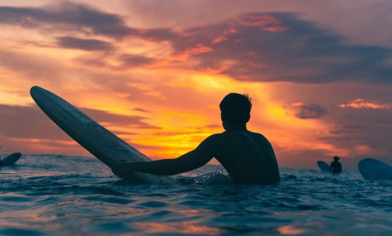 identifier activity and metrics