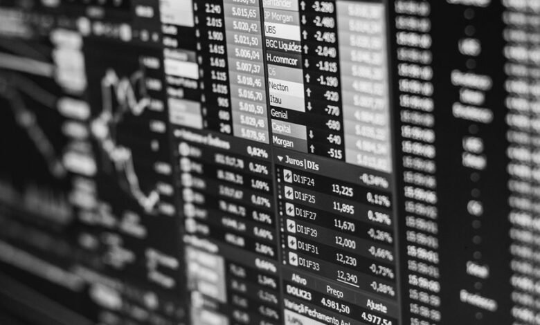 identifier index and trends