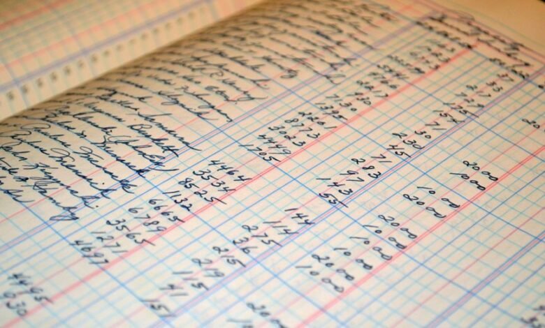 recorded metrics for ids