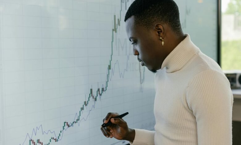 strategic insight numeric codes